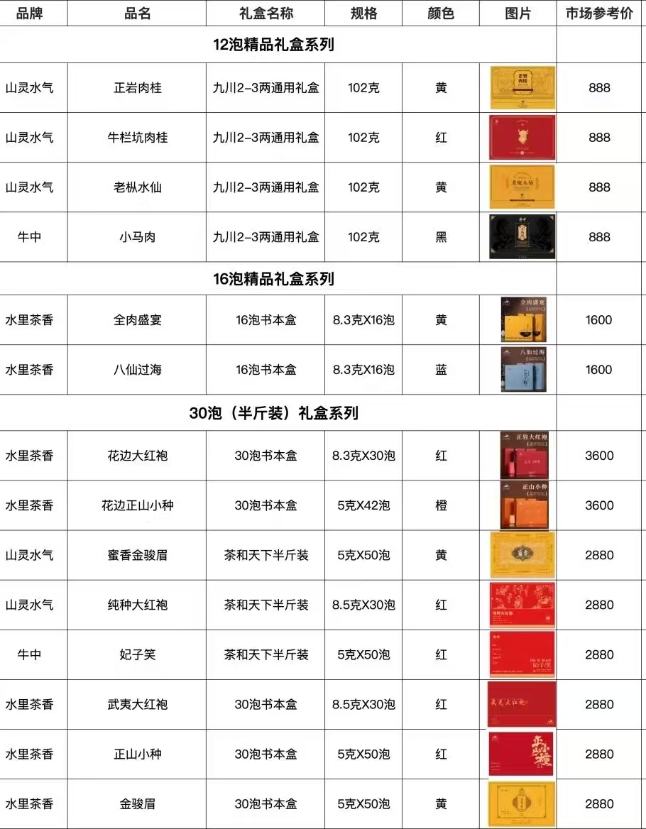 配套茶具展示